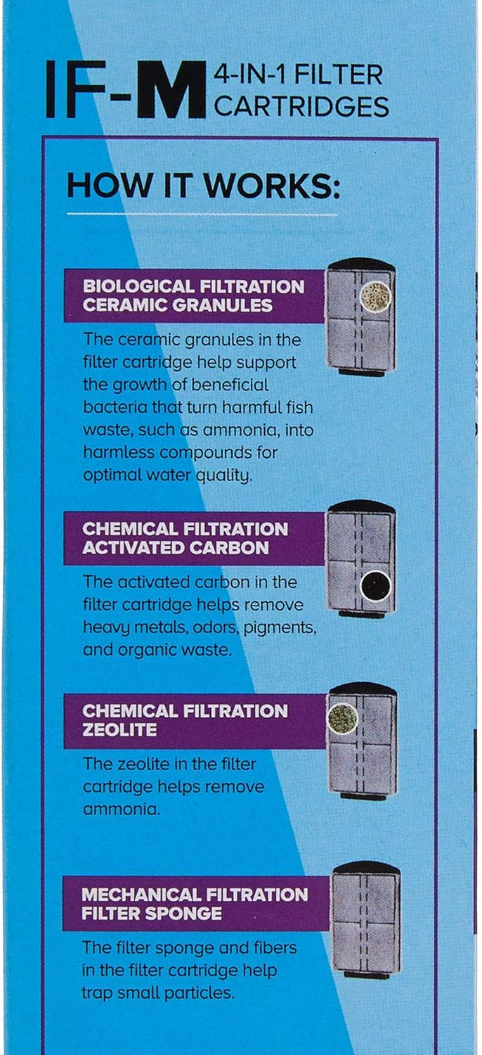 Top Fin 4-in-1 Internal Filter Cartridges IF-M (Medium) Refill for IF40 Internal Filter (2 Count)